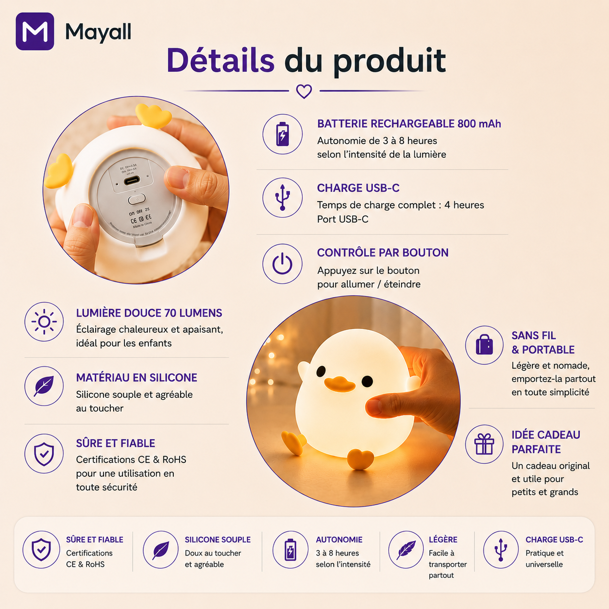 3) Mayall - Ducky